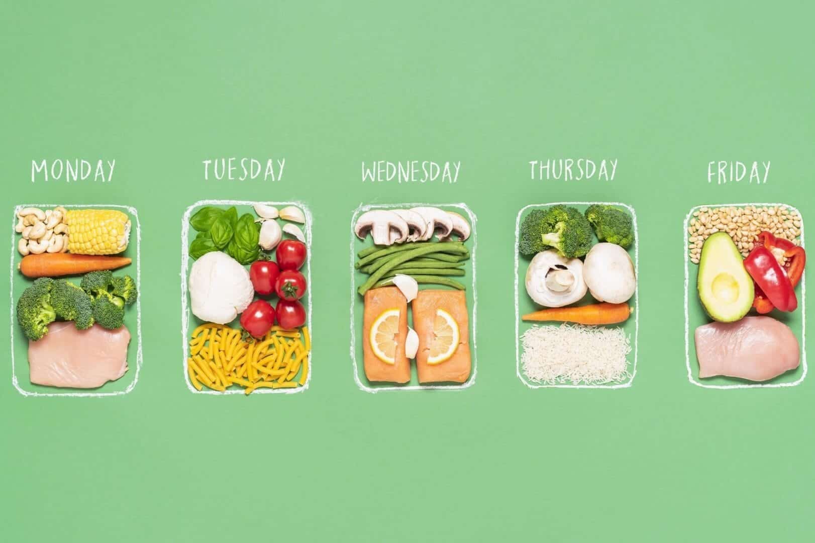 Meal Planning And Prep